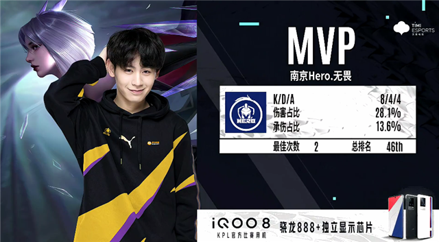 综合体现 综合体现