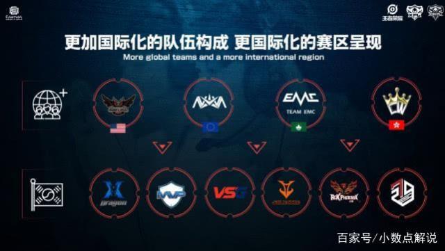 贡献了12 贡献了12