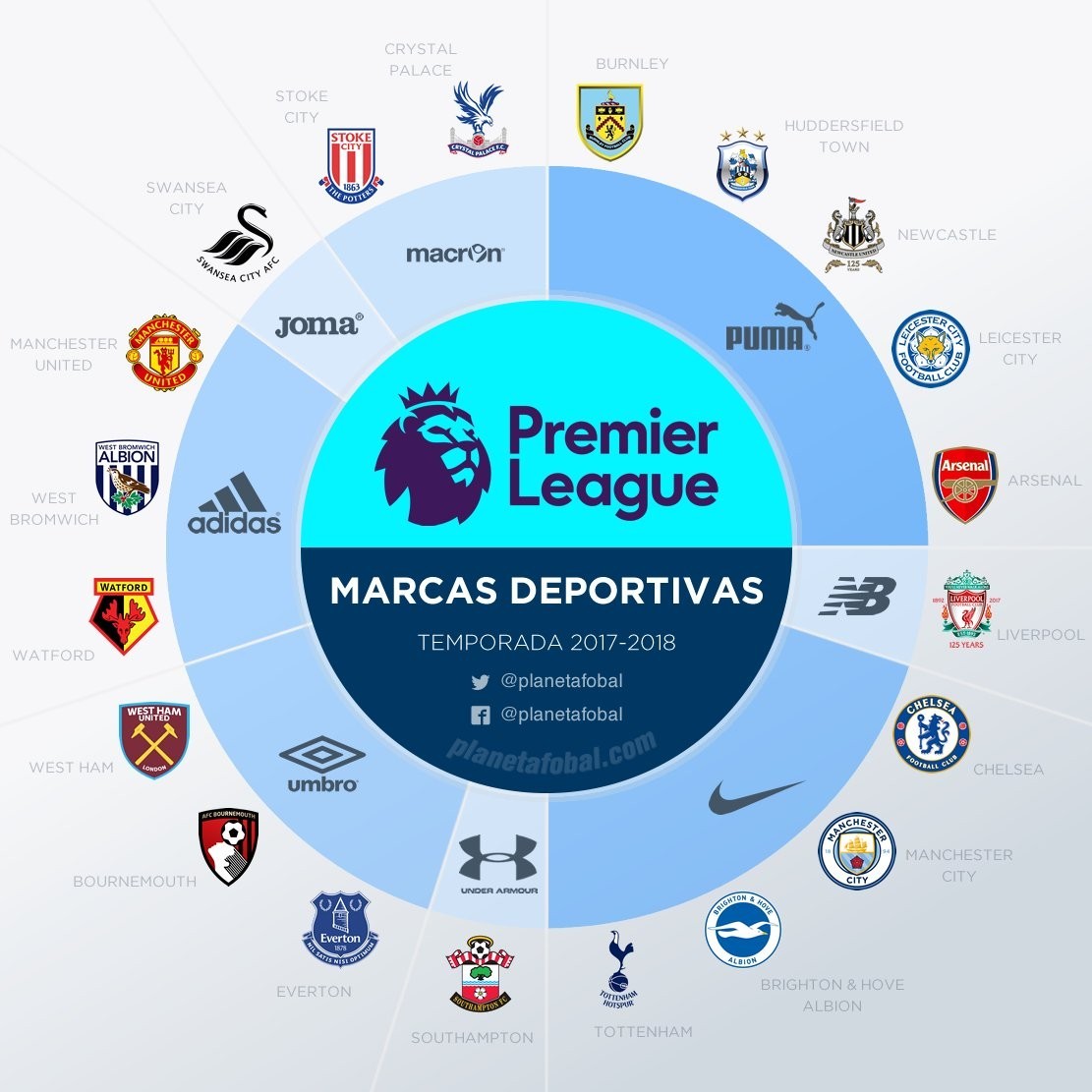 综合来看 综合来看