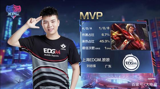 定义权在谁 定义权在谁