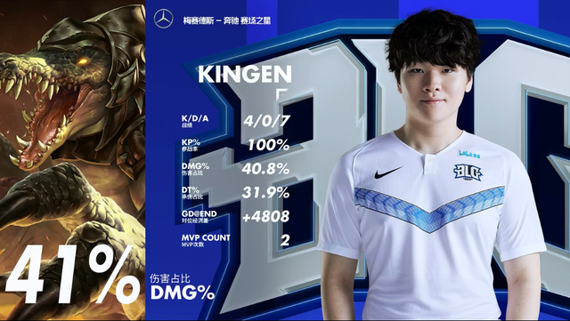 借此降低滚 借此降低滚