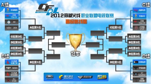 切入与强硬 切入与强硬